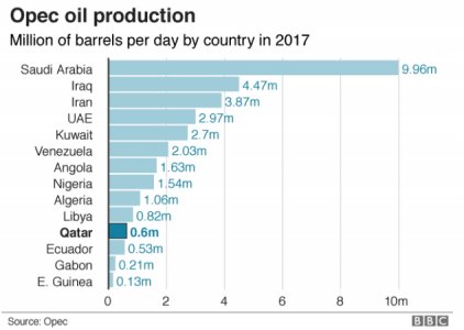 mid-OPEC_produttori.jpg